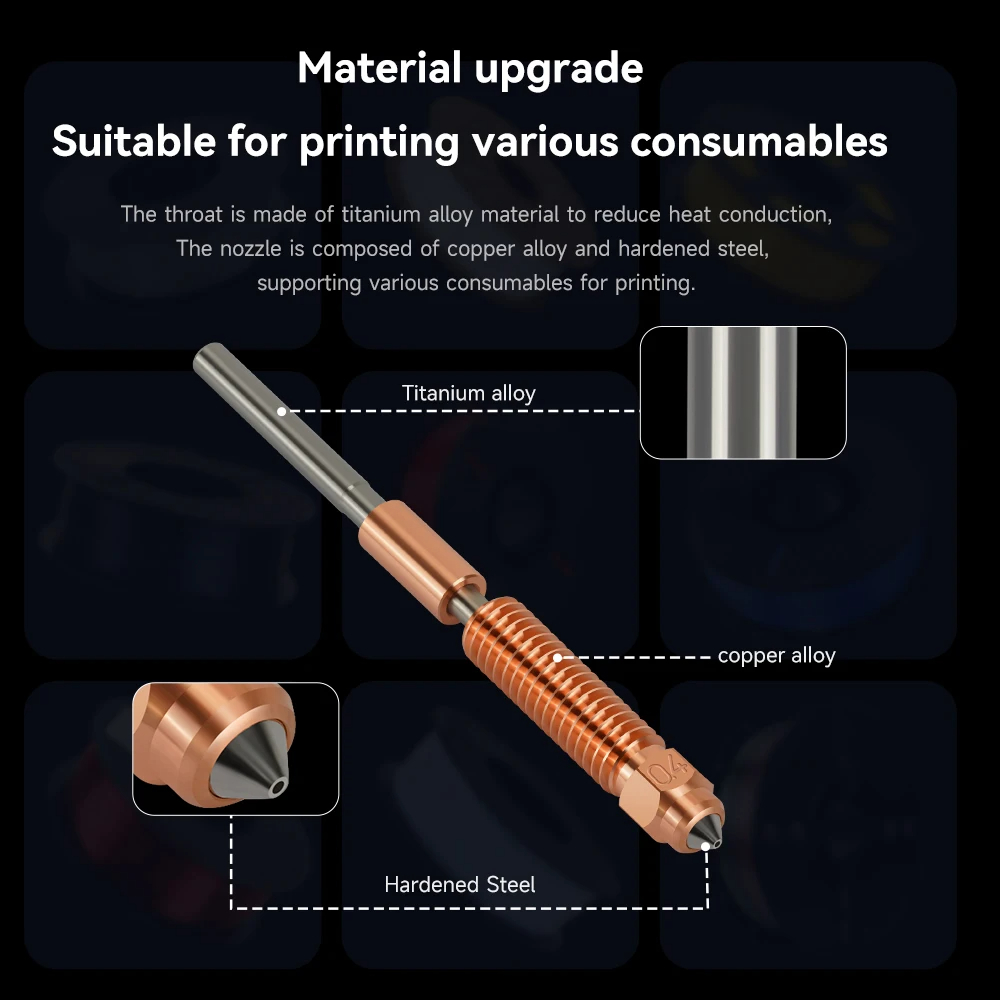 K1 Max Quick-Swap Nozzle K1 SE - Creality Printer K1 ulasan dan harga
