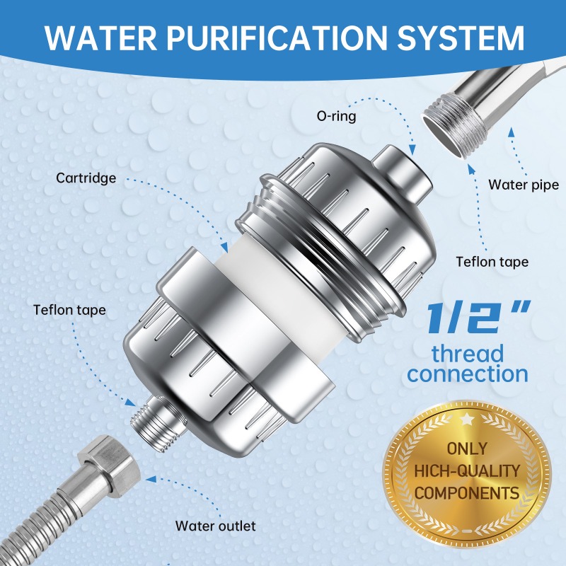 Household Shower Filter Cartri - Shower Valve Cartridge ulasan dan harga