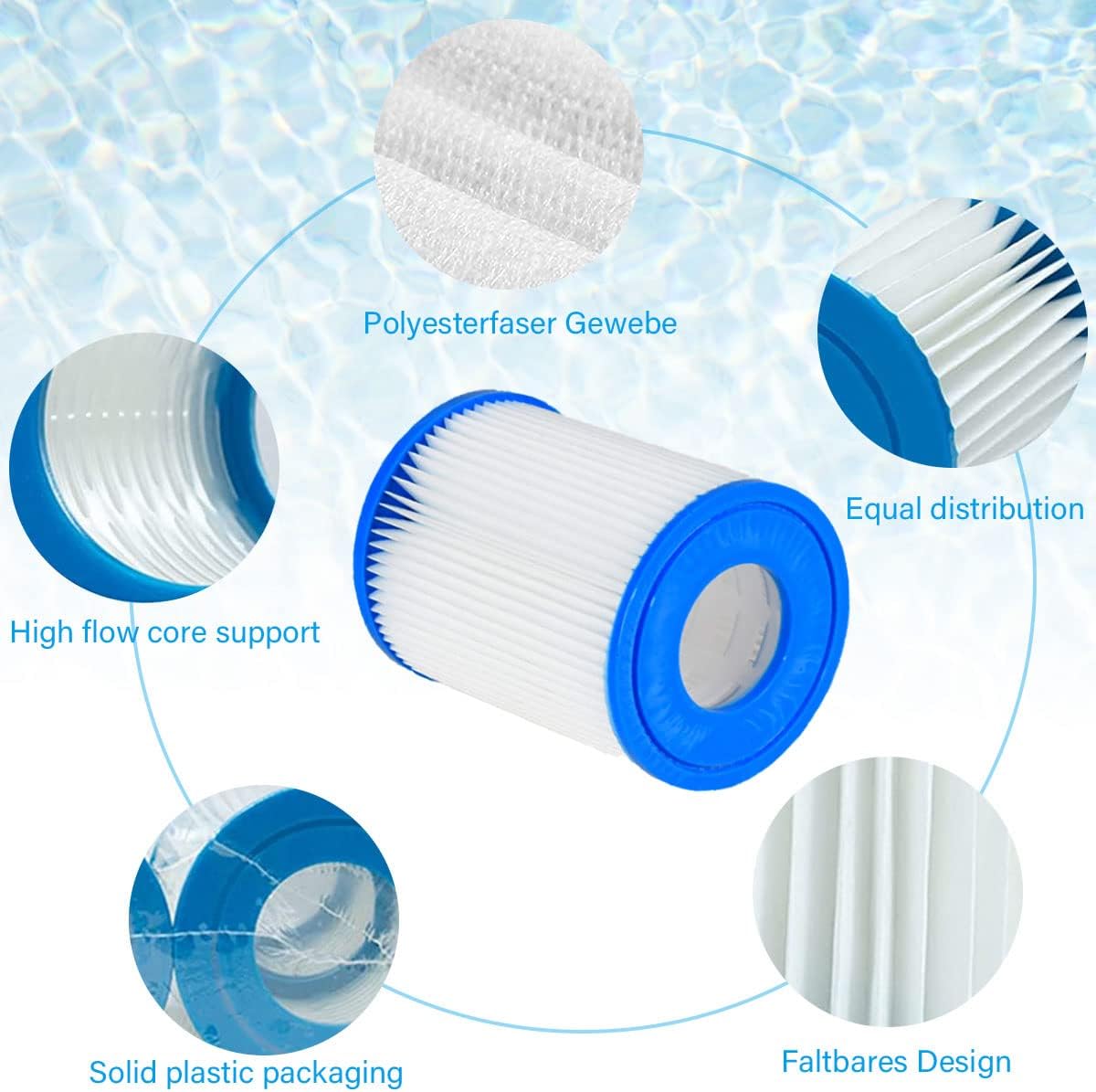 Filter Cartridge for Bestway I - Basin Mixer Cartridge ulasan dan harga